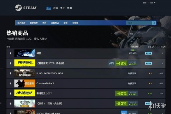 游侠网1